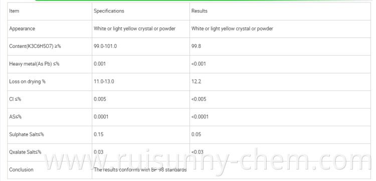 Sodium Citrate Coa2